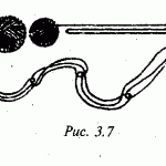Рисунок 3.7 Рисунок 3.7