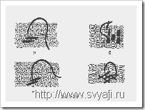 Вязание тесьмы и шнуров